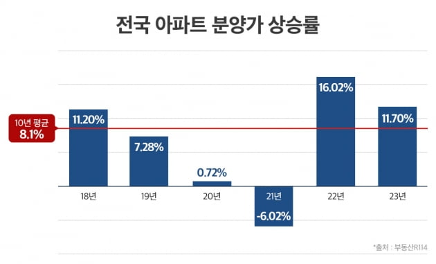 피알닷컴 이미지