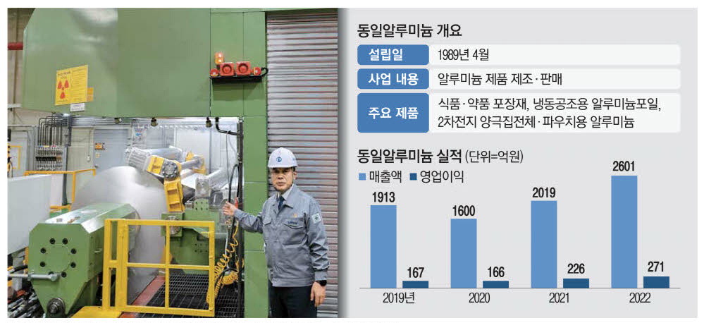 동일설비 이미지