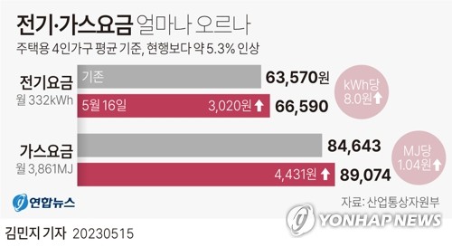 소각장구내식당 이미지