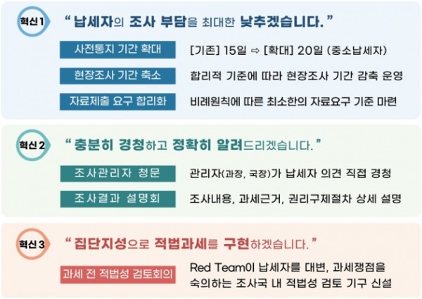 담은세무회계 이미지