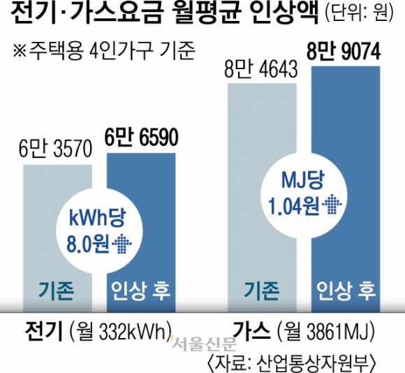 소각장구내식당 이미지