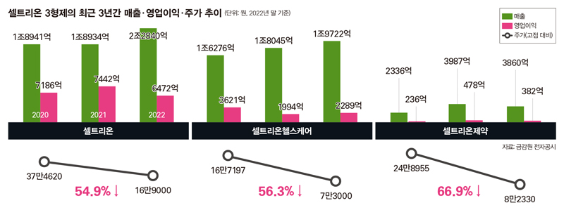 신화바이오 이미지