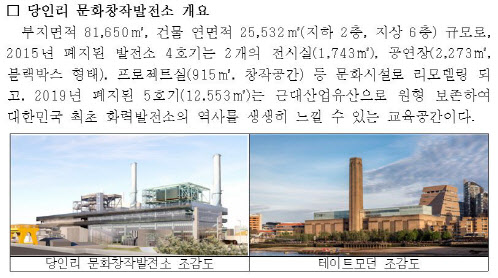 창조화력발전소 이미지