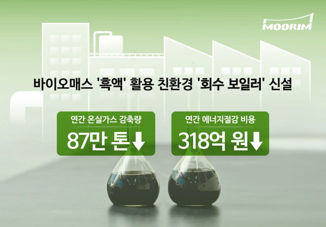 무림 이미지