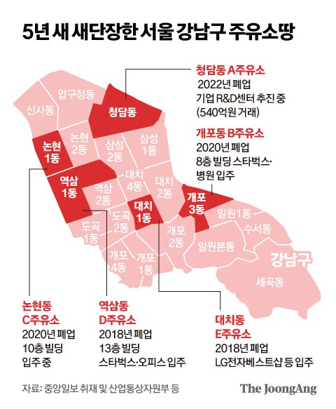 SK대로셀프주유소 이미지
