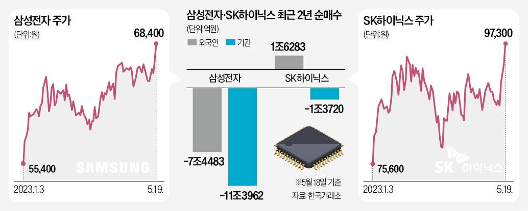 동진전자 이미지