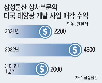 태양종합상사 이미지