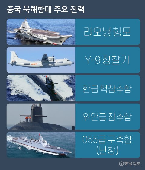 북해 이미지