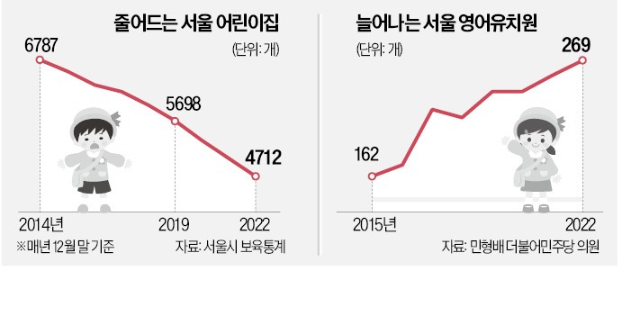 사회복지법인 정원어린이집 이미지