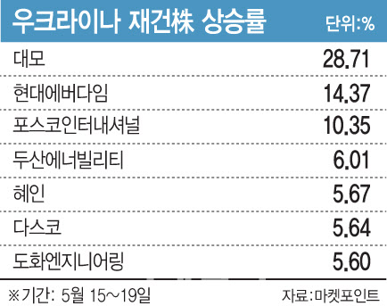 잭팟 이미지