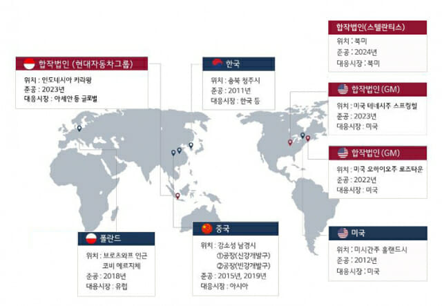 (주)엘지 이미지