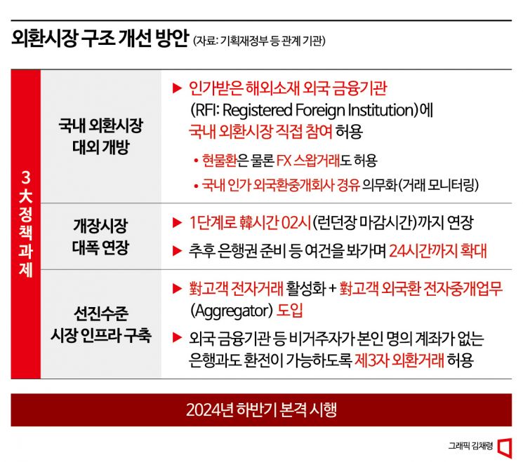 선진기획 이미지
