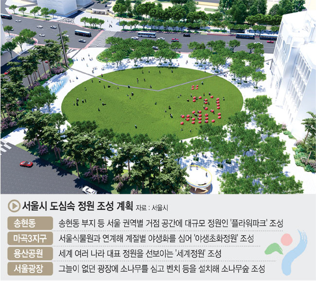 마곡꽃광장 이미지