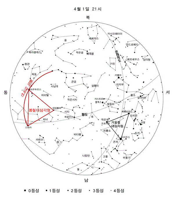 한국천문연구원 제공