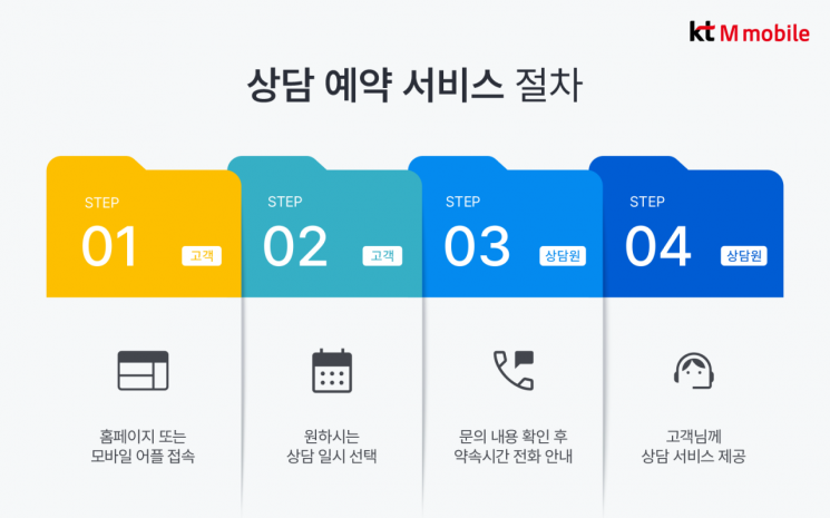 수가엠 이미지