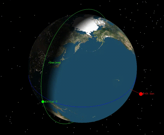 차세대 소형위성 2호가 여명-황혼궤도를 타고 지구 주위를 공전하고 있다. (사진=항우연 제공)