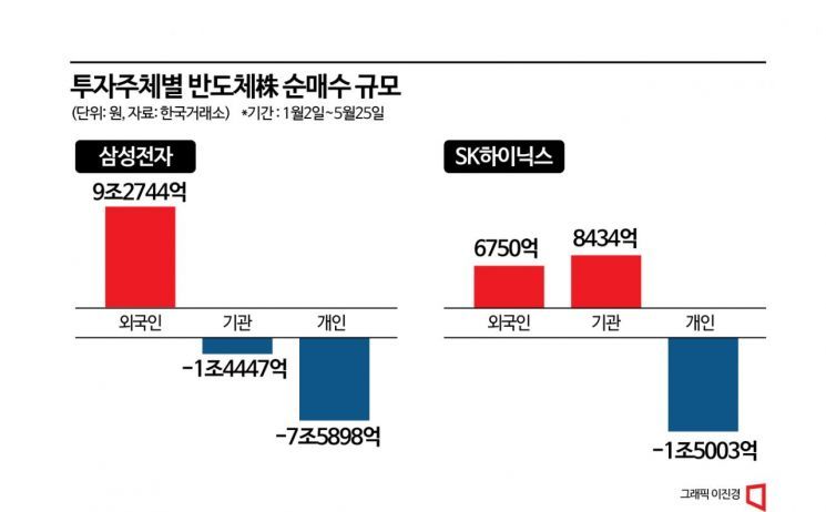 개미전자 이미지