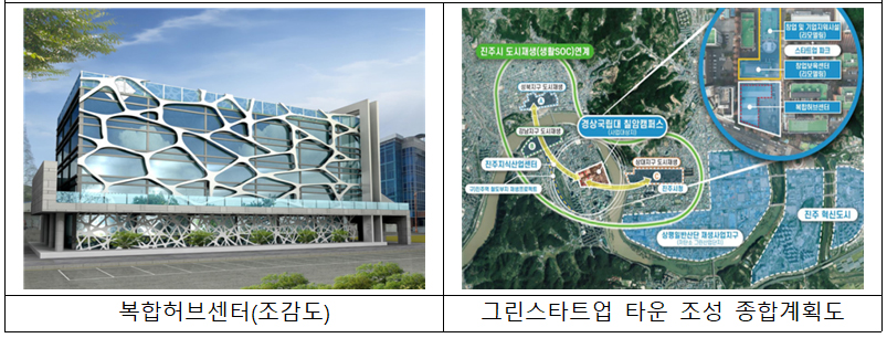 허브그린 이미지