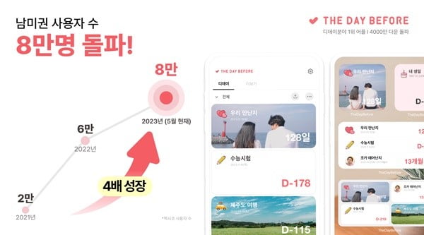 비포 이미지