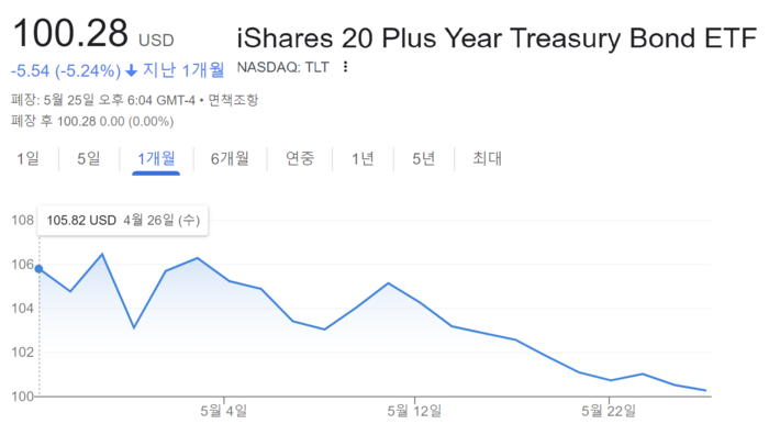 시넥스 이미지