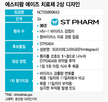 1에스티 이미지