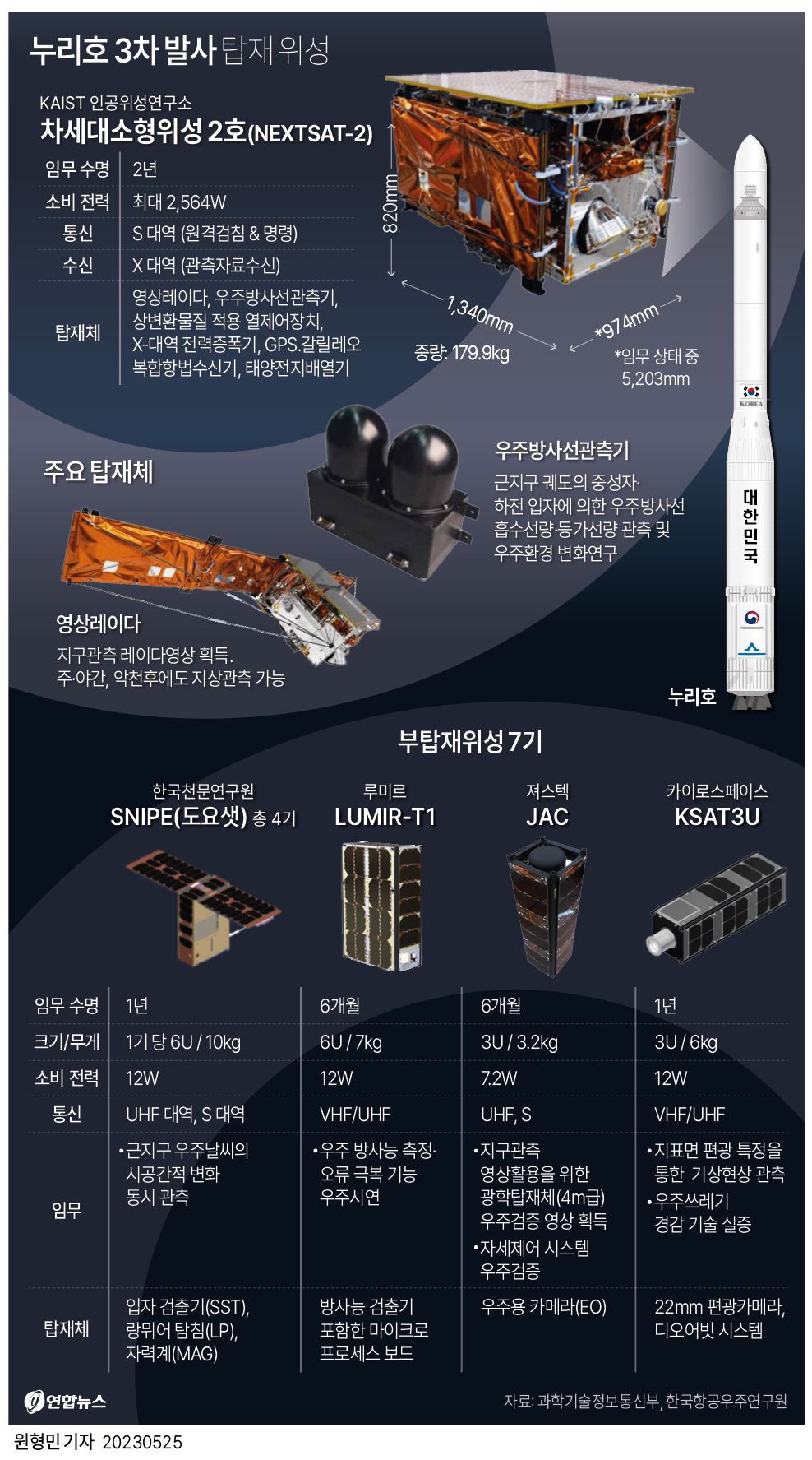 알누리 이미지