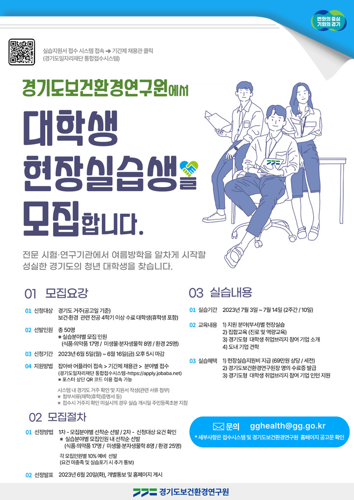 보건환경연구원 이미지