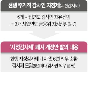 지정분식 이미지