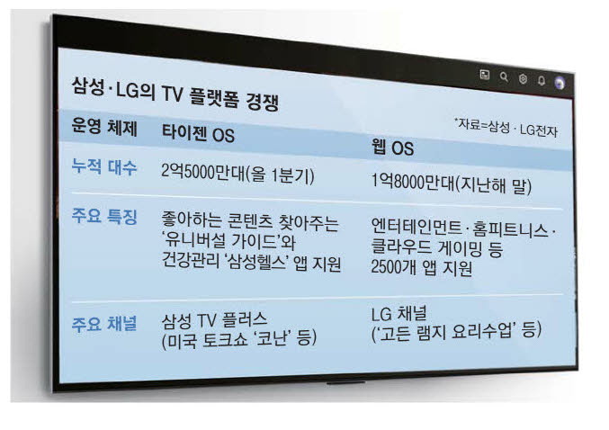 우린플랫폼 이미지