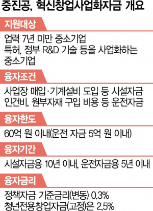 연신설비 이미지