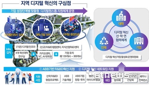 수성알파 이미지