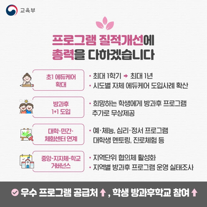 늘봄 이미지