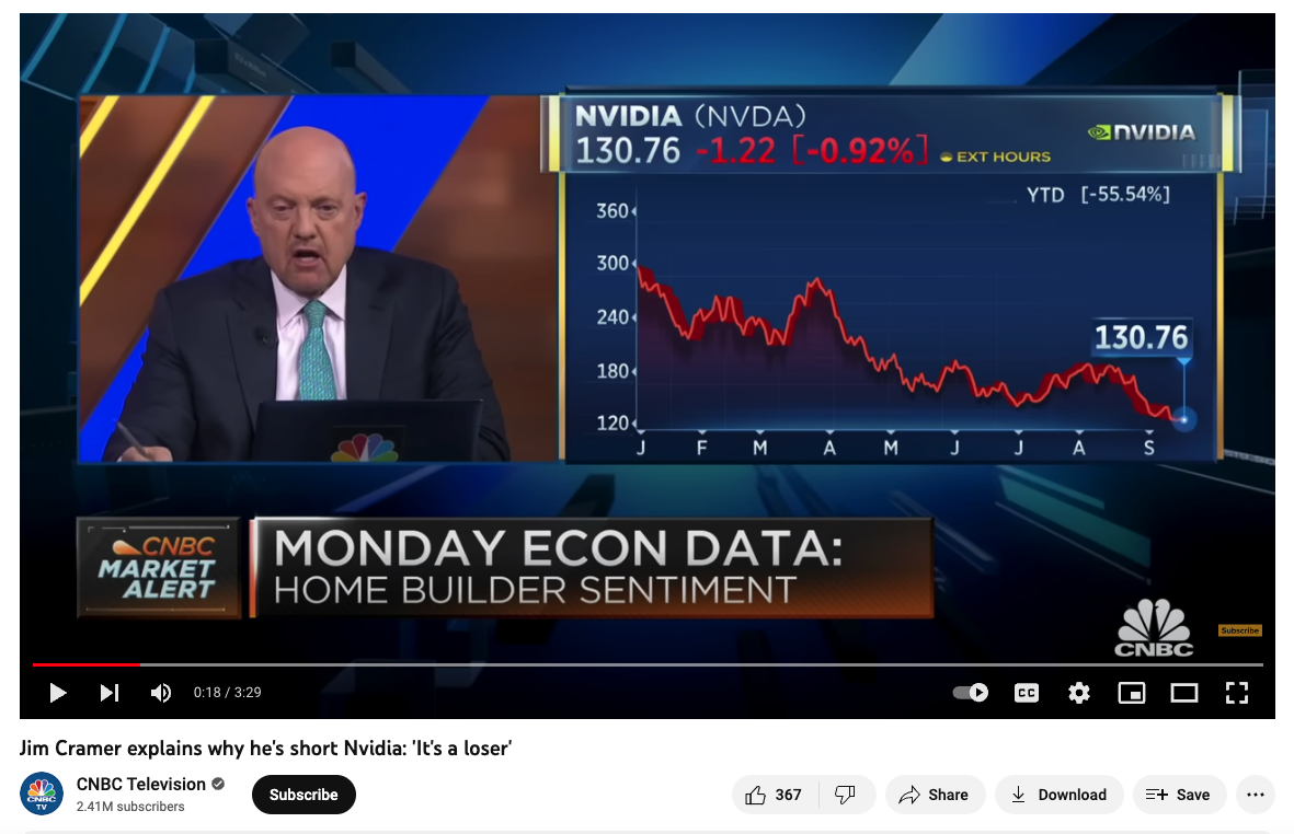 반대로만 투자해도 연간 수익률이 34% 오른다? | 머니네버슬립