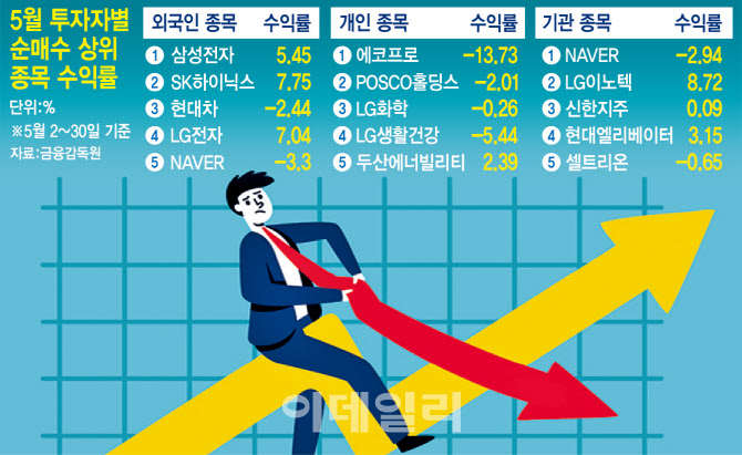 인메이 이미지