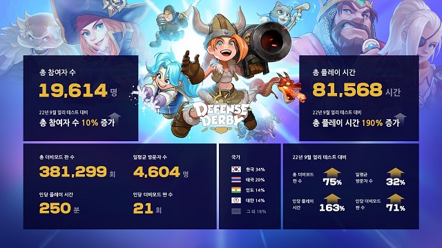 디펜스 이미지