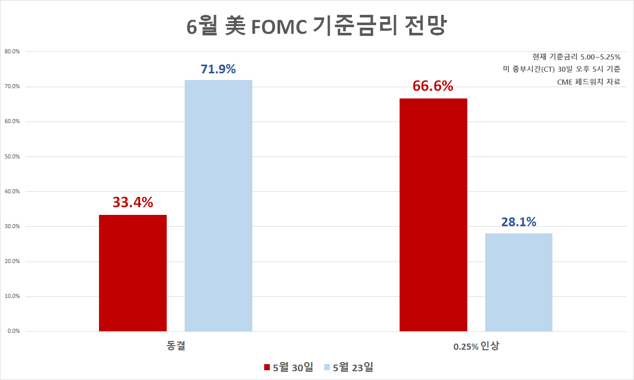 인메이 이미지