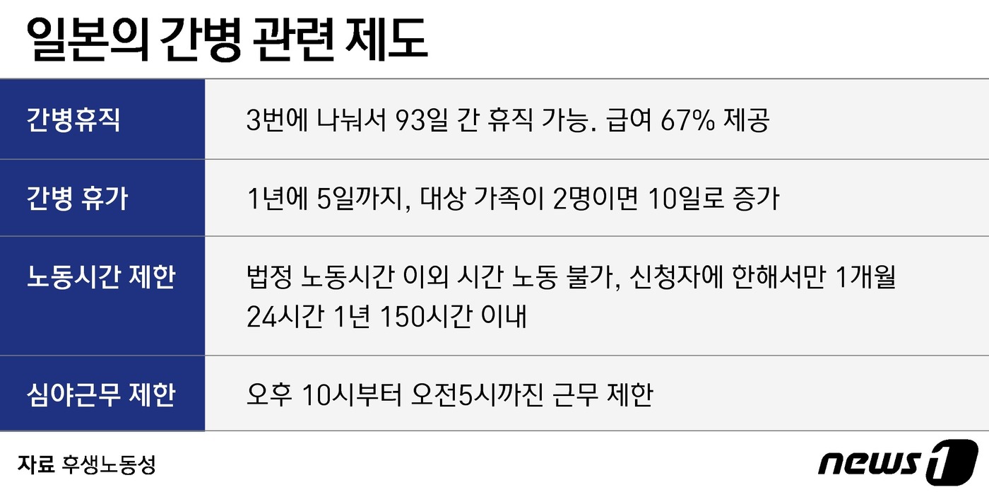 대한간병사회 이미지