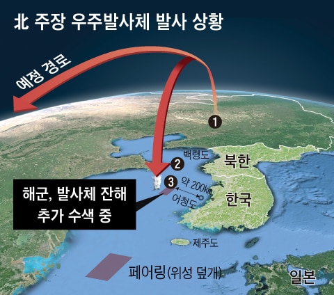 엔진이알 이미지