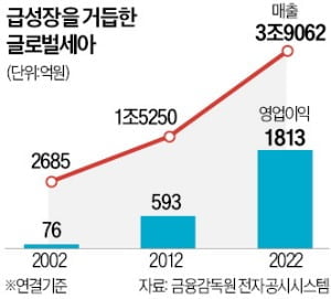 거목카페 이미지