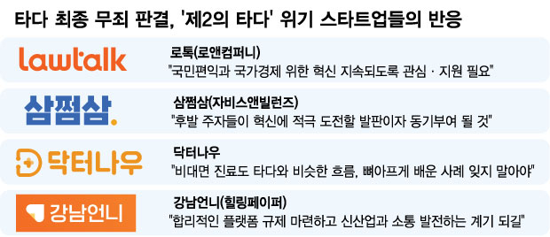 스타트업베이직 이미지