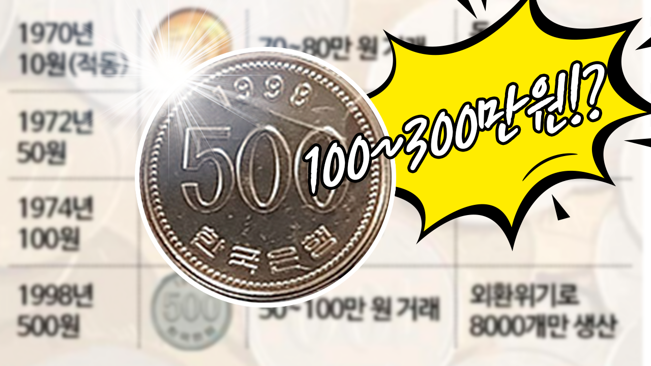 하늘이 두쪽 나도 팔면 안 되는 동전 | 취재대행소 왱