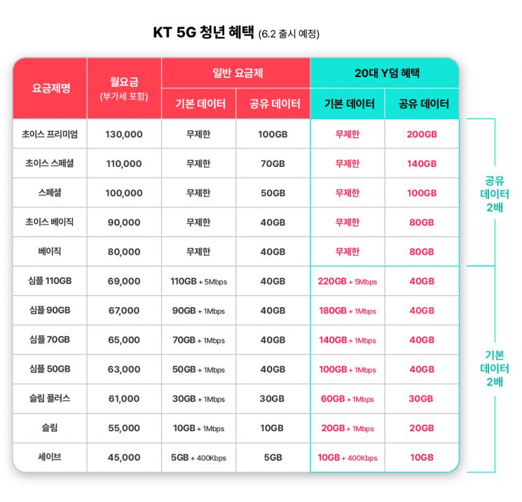 덤 이미지
