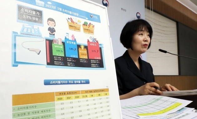 황금유통 이미지