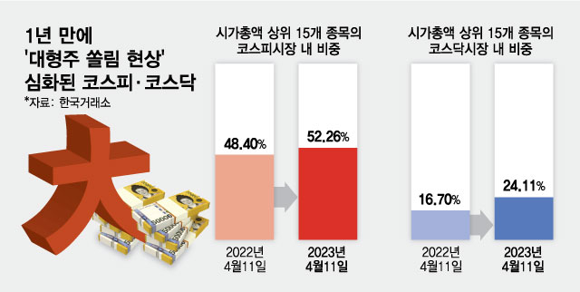 디자인섹터 이미지