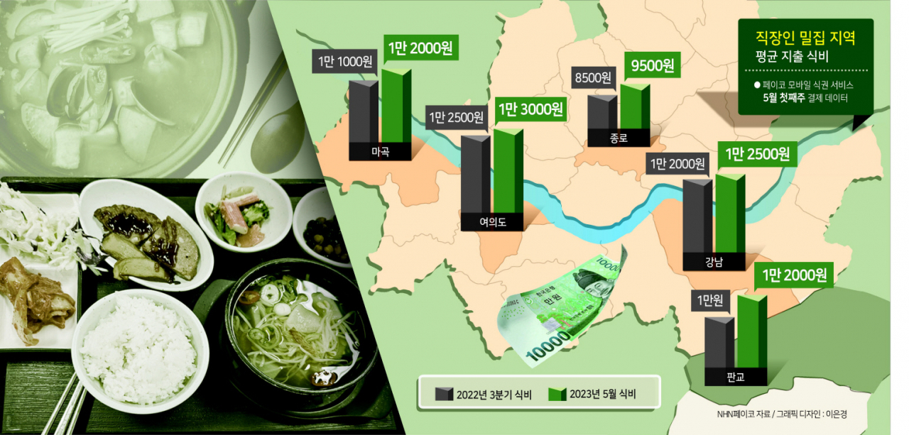 맛있는구내식당 이미지