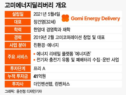 더클린산업 이미지