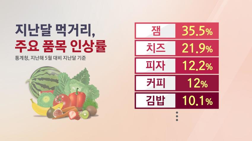 김밥에 라면 이미지