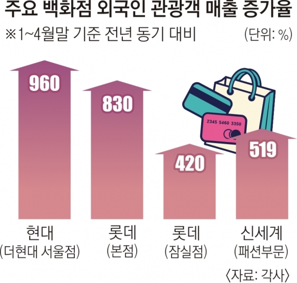 케이인큐베이터 이미지