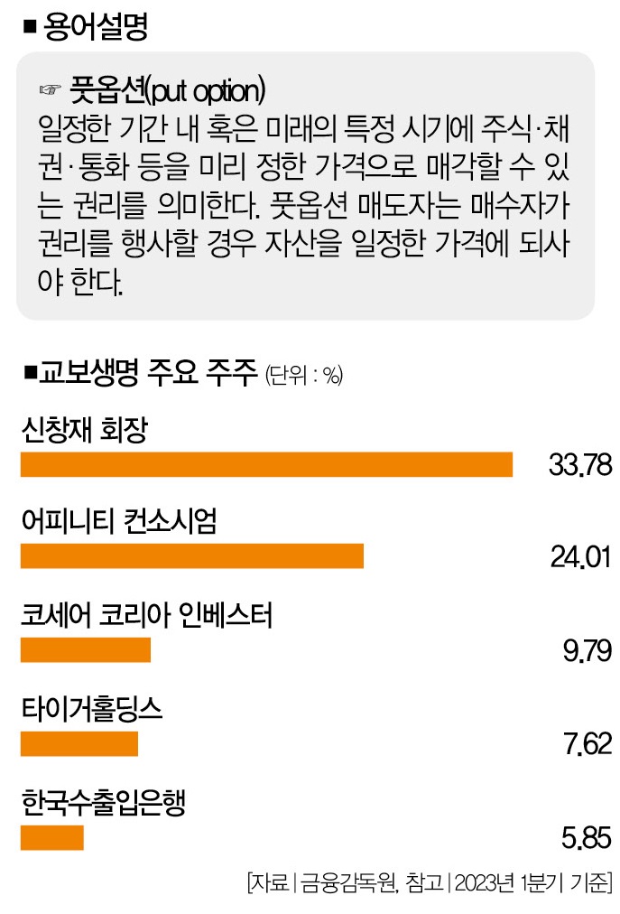 안진상사 이미지