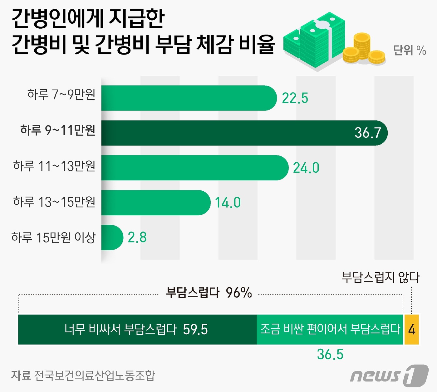 대한간병사회 이미지